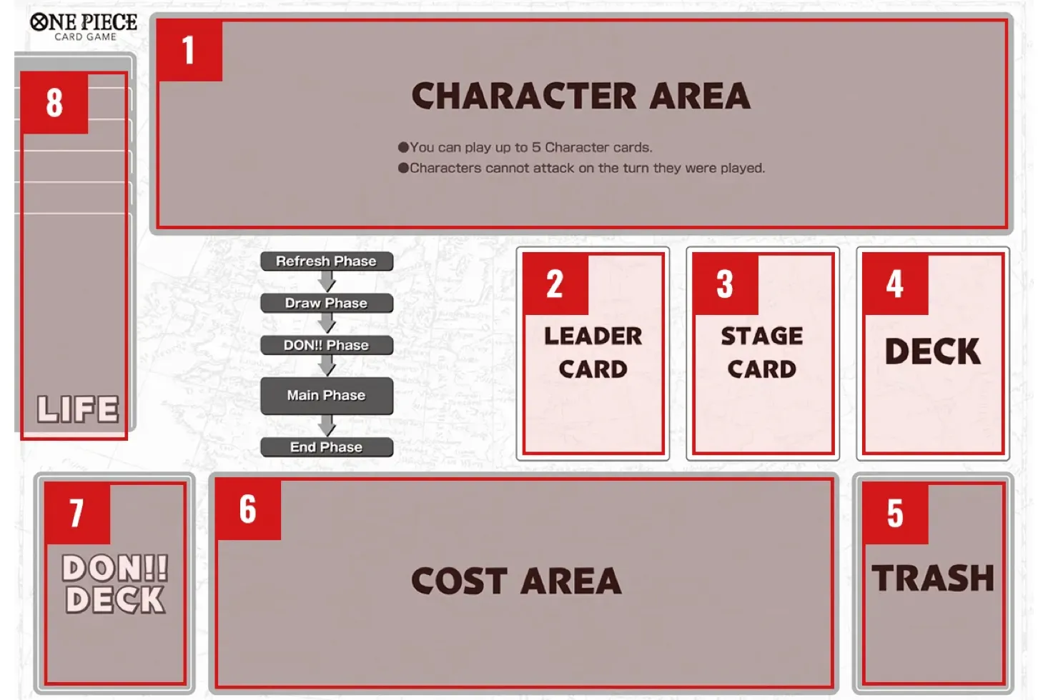 Starter Deck ST-30 Luffy et Ace One Piece Card Game pour debuter